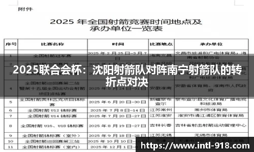 2025联合会杯：沈阳射箭队对阵南宁射箭队的转折点对决